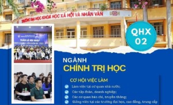 CHÍNH TRỊ HỌC