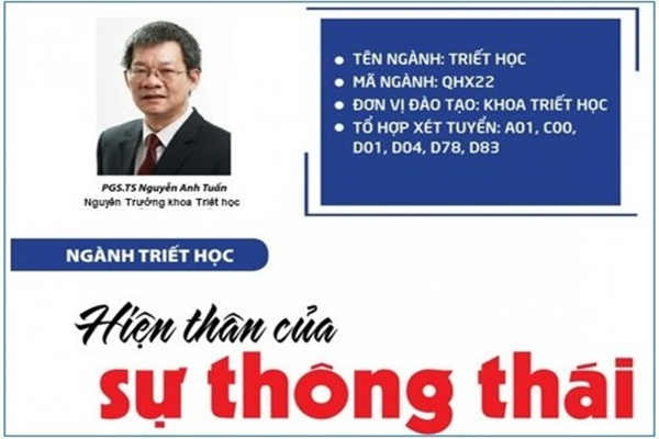 Triết học 4