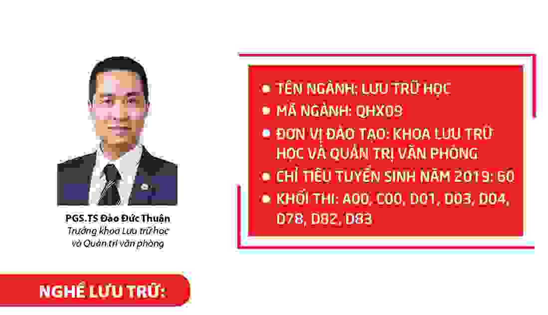 Nghề lưu trữ: Gìn giữ kho tàng tri thức nhân loại