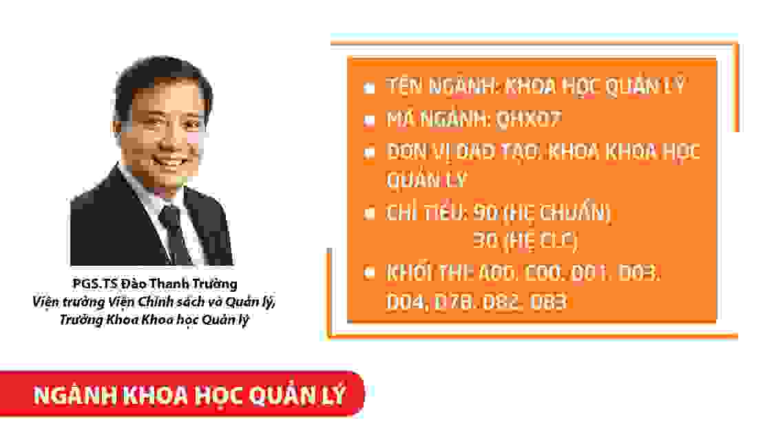 “Những người quản lý giỏi là tài sản quý của tổ chức”