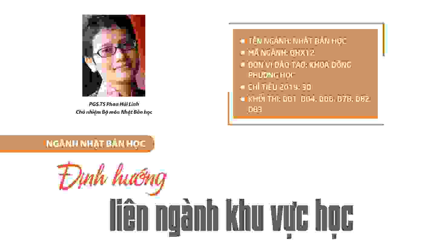 Ngành Nhật Bản học: Định hướng liên ngành khu vực học