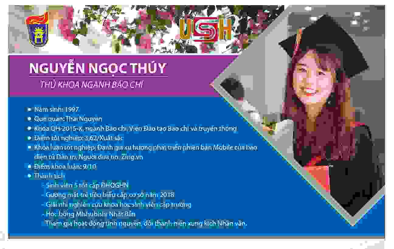 NGUYỄN NGỌC THÚY - THỦ KHOA TỐT NGHIỆP NGÀNH BÁO CHÍ 2019