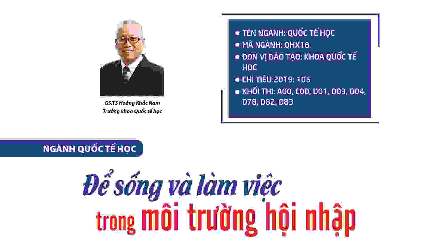 Ngành Quốc tế học: Để sống và làm việc trong môi trường hội nhập