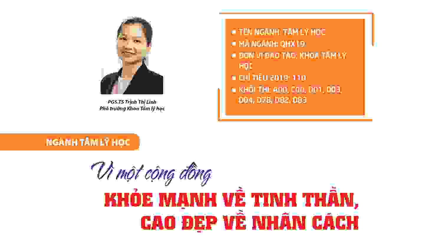 Ngành Tâm lý học: Vì một cộng đồng khỏe mạnh về tinh thần, cao đẹp về nhân cách