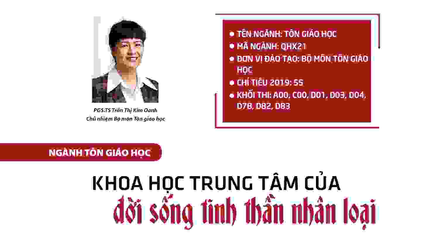 Ngành Tôn giáo học - Khoa học trung tâm của đời sống tinh thần nhân loại