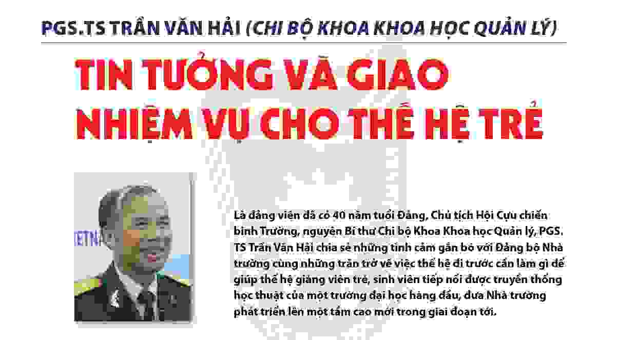 PGS.TS Trần Văn Hải (Chi bộ Khoa Khoa học Quản lý): Tin tưởng và giao nhiệm vụ cho thế hệ trẻ