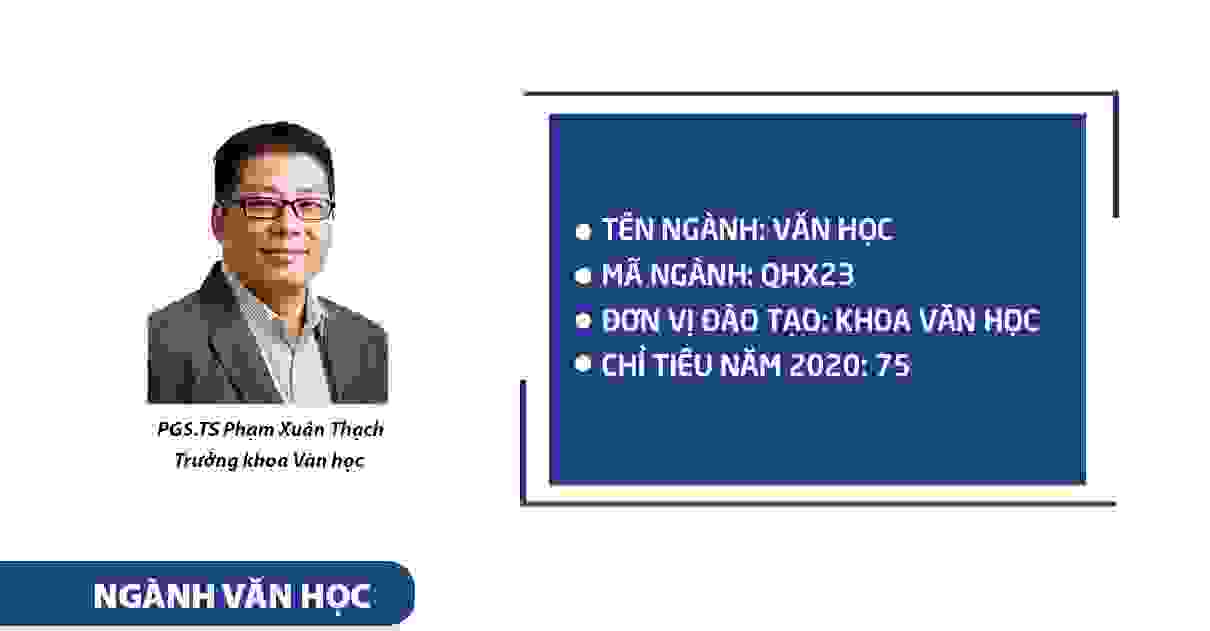 Ngành Văn học: Chăm lo đời sống tinh thần cho nhân loại