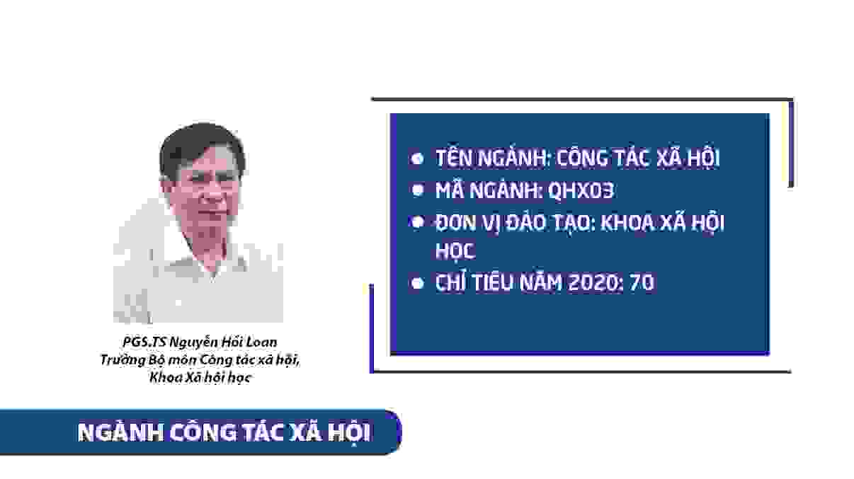 Ngành Công tác xã hội: Nghề của những tấm lòng nhân ái