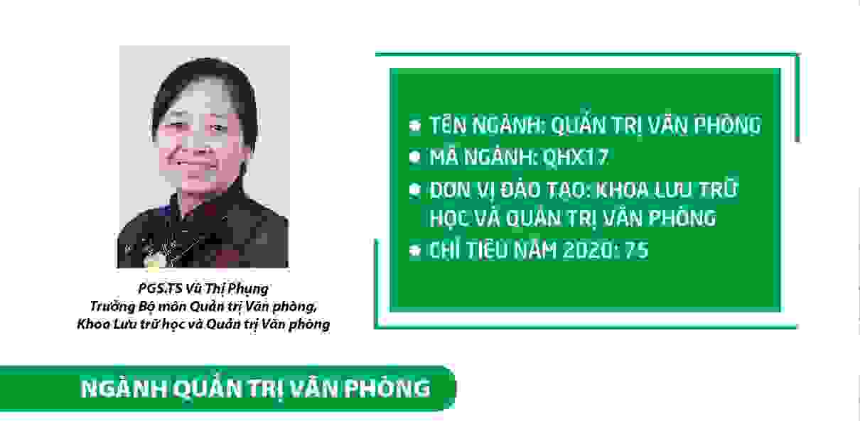 Ngành Quản trị văn phòng: Năng động, hiện đại, tinh nhuệ