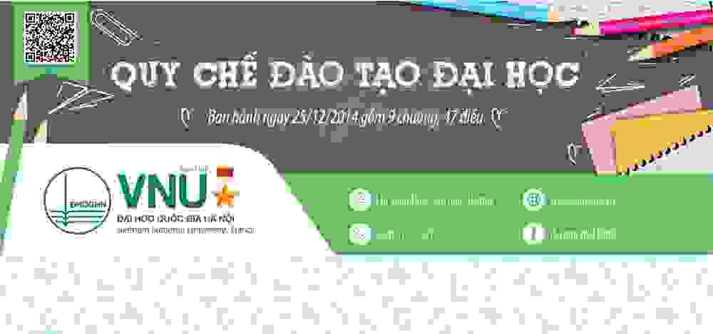 [Infographic] Quy chế đào tạo tại Đại học Quốc gia Hà Nội