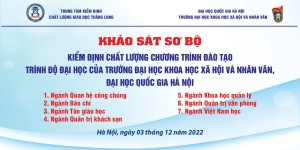 Đoàn đánh giá ngoài khảo sát sơ bộ 07 CTĐT tại Trường ĐHKHXH&NV