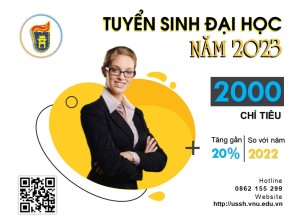 Chi tieu 2023