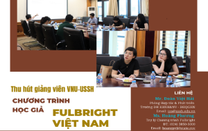 Thu hút giảng viên VNU- game đánh chắn online đổi thưởng
 trong Chương trình học giả Fulbright Việt Nam