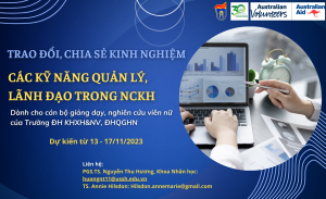 Các kỹ năng quản lý, lãnh đạo trong nghiên cứu khoa học: Trao đổi, chia sẻ kinh nghiệm với cán bộ giảng dạy, nghiên cứu viên nữ Trường ĐH KHXH&NV, ĐHQGHN