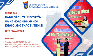 Thông báo danh sách trúng tuyển và kế hoạch nhập học, khai giảng thạc sĩ, tiến sĩ đợt 2 năm 2023