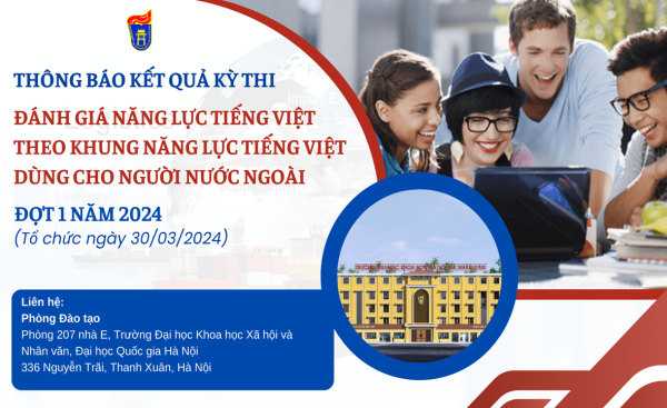 Thông báo kết quả kỳ thi đánh giá năng lực tiếng Việt theo  khung năng lực tiếng Việt dùng cho người nước ngoài đợt 1 năm 2024