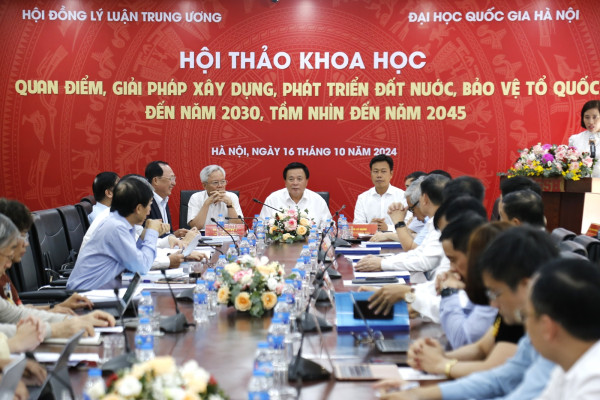 Quan điểm, giải pháp xây dựng, phát triển đất nước, bảo vệ Tổ quốc đến năm 2030, tầm nhìn đến năm 2045