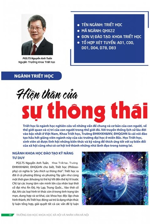 Triết học 2