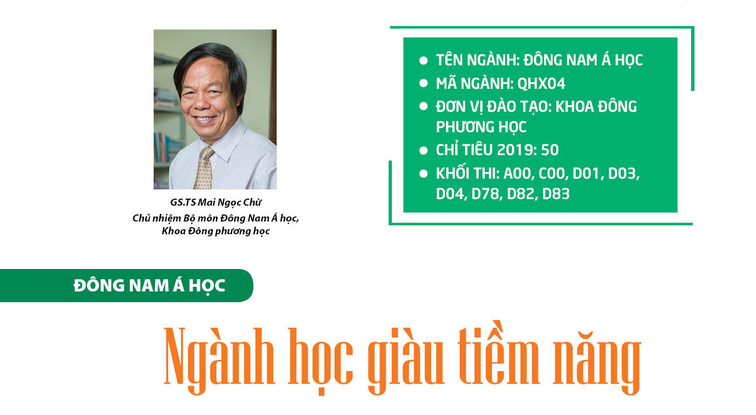 Đông Nam Á học: Ngành học giàu tiềm năng