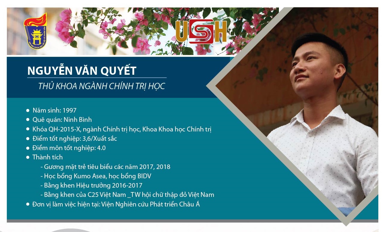 NGUYỄN VĂN QUYẾT - THỦ KHOA TỐT NGHIỆP NGÀNH CHÍNH TRỊ HỌC 2019