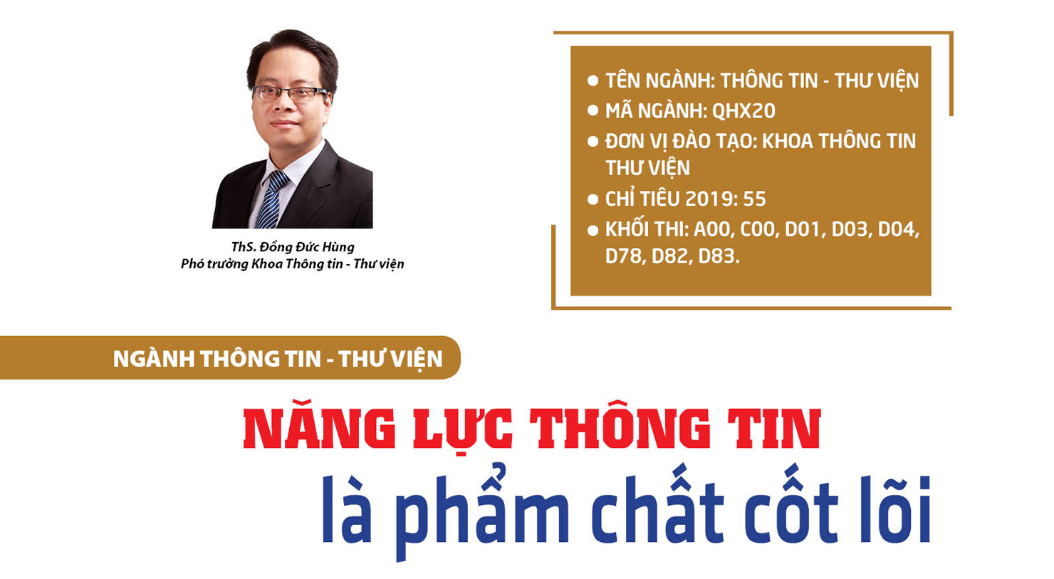 Ngành Thông tin - Thư viện: Năng lực thông tin là phẩm chất cốt lõi