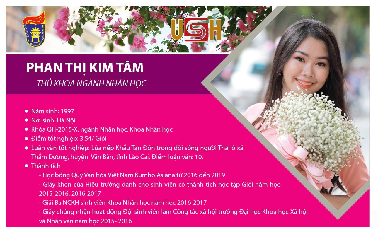 PHAN THỊ KIM TÂM - THỦ KHOA TỐT NGHIỆP NGÀNH NHÂN HỌC 2019