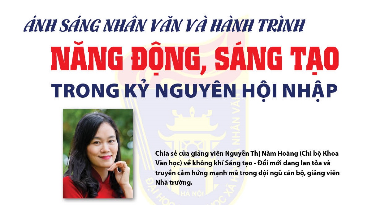 Ánh sáng Nhân văn và hành trình năng động, sáng tạo trong kỷ nguyên hội nhập