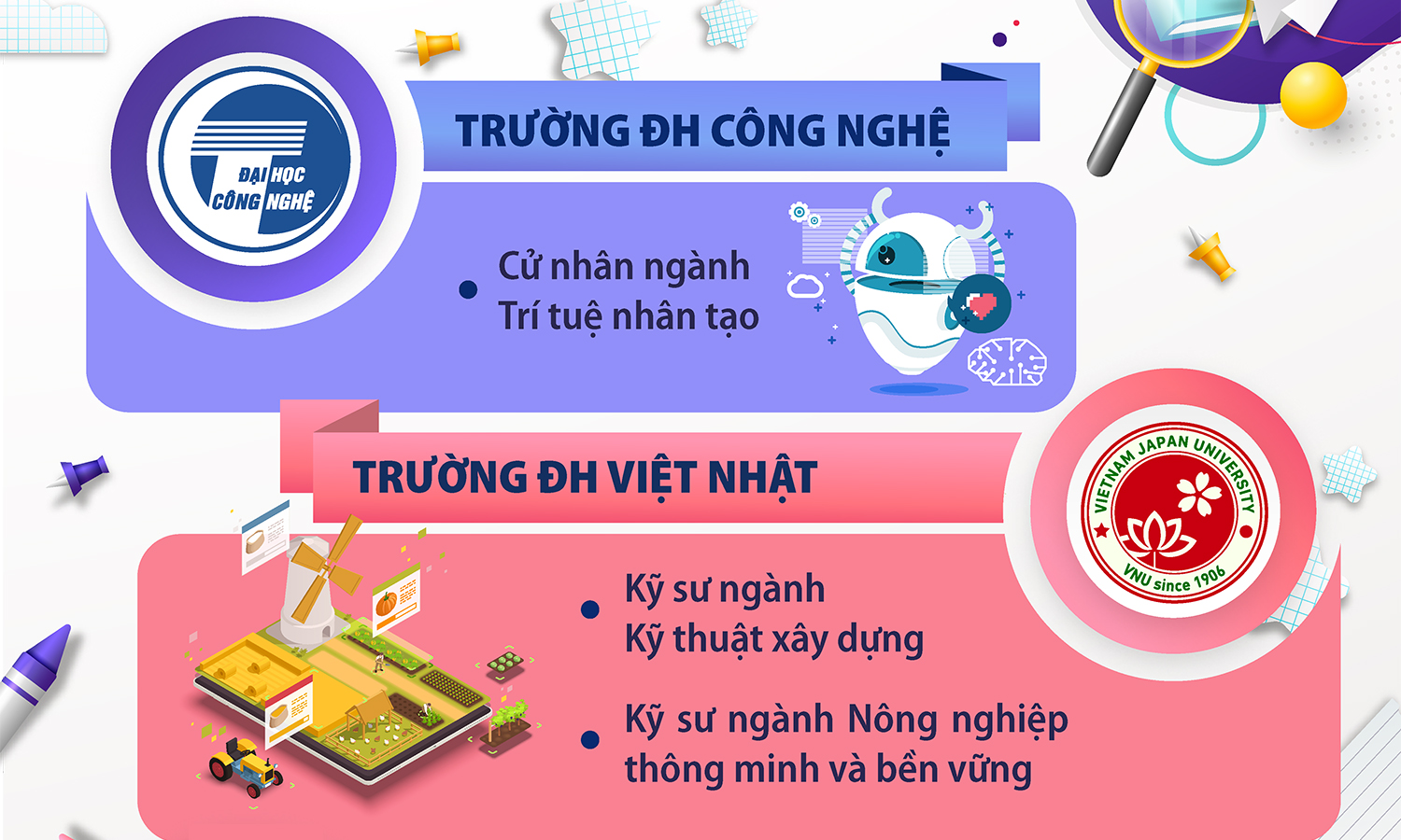 Ngày hội tư vấn TS 1