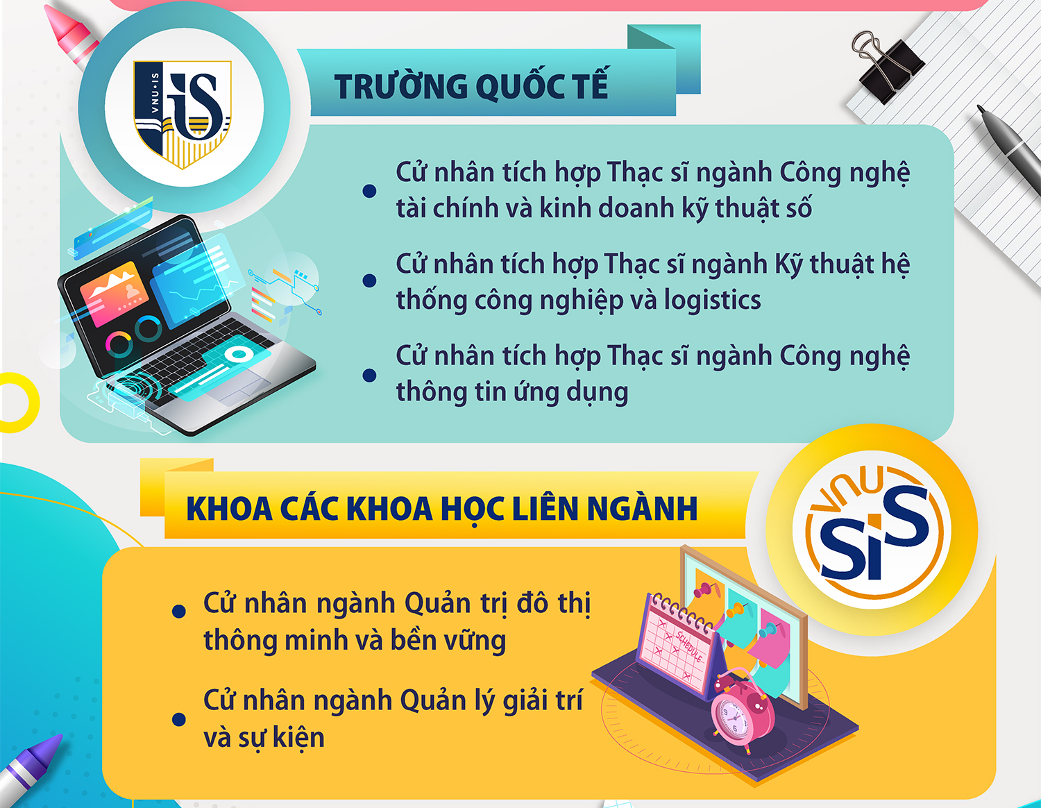 Ngày hội tư vấn TS 2